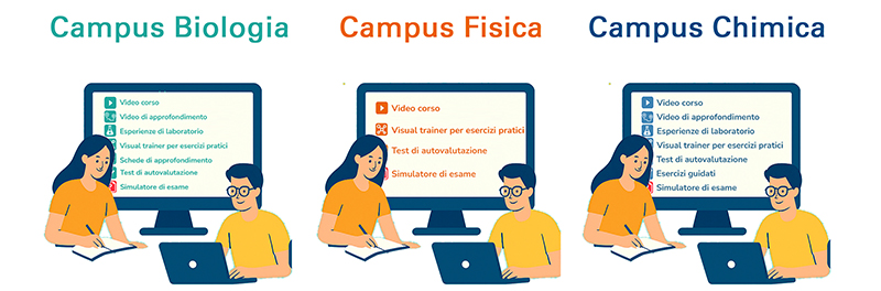 Campus semestre filtro Campus semestre filtro